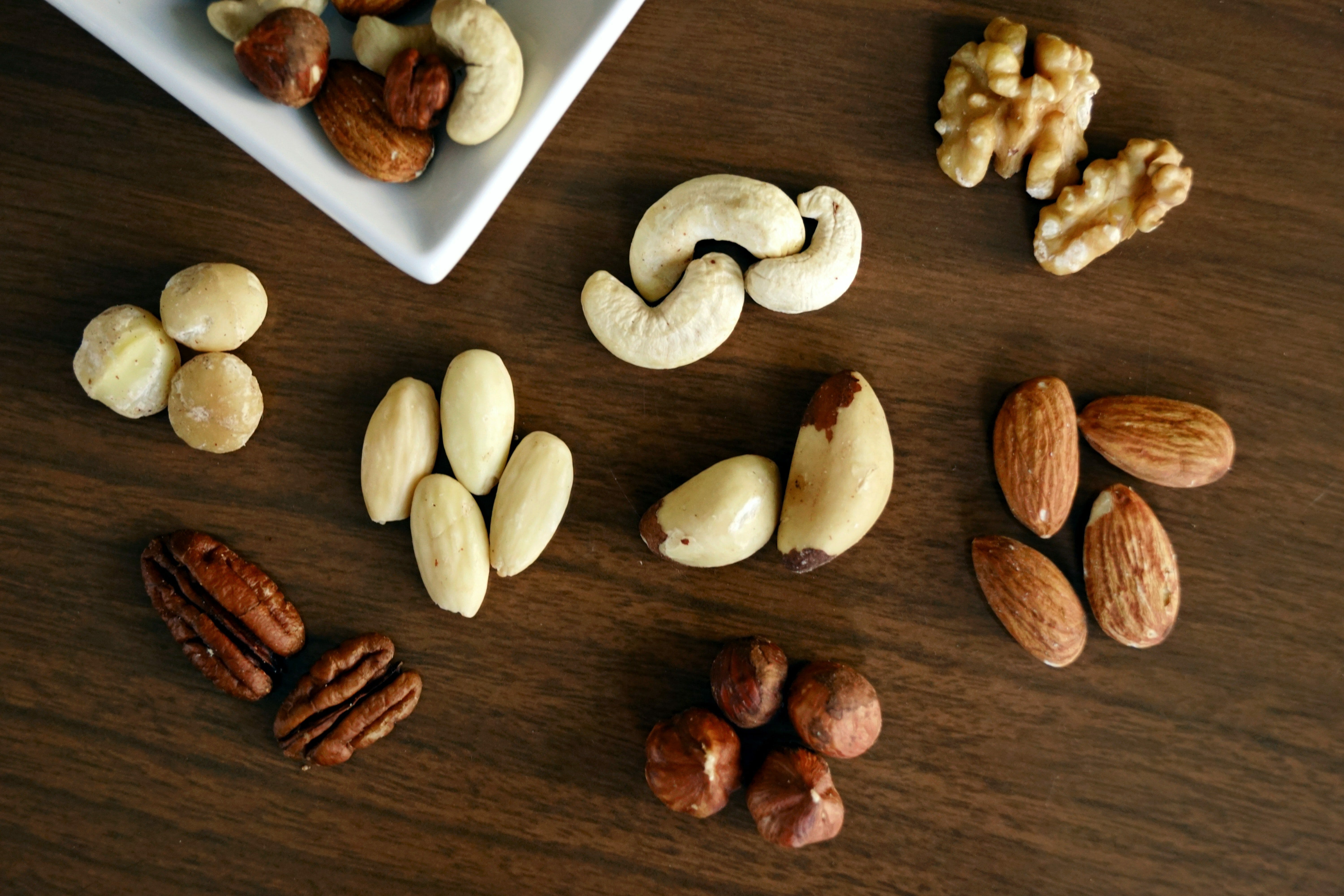 Best Nuts with Protein